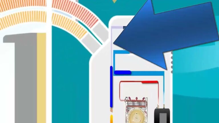 H&auml;ufige Probleme mit Klimaanlagen und effektive L&ouml;sungen