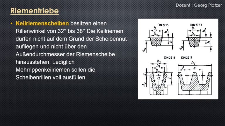 Vorteile von Riemenscheiben: Effizienz und Leistung steigern